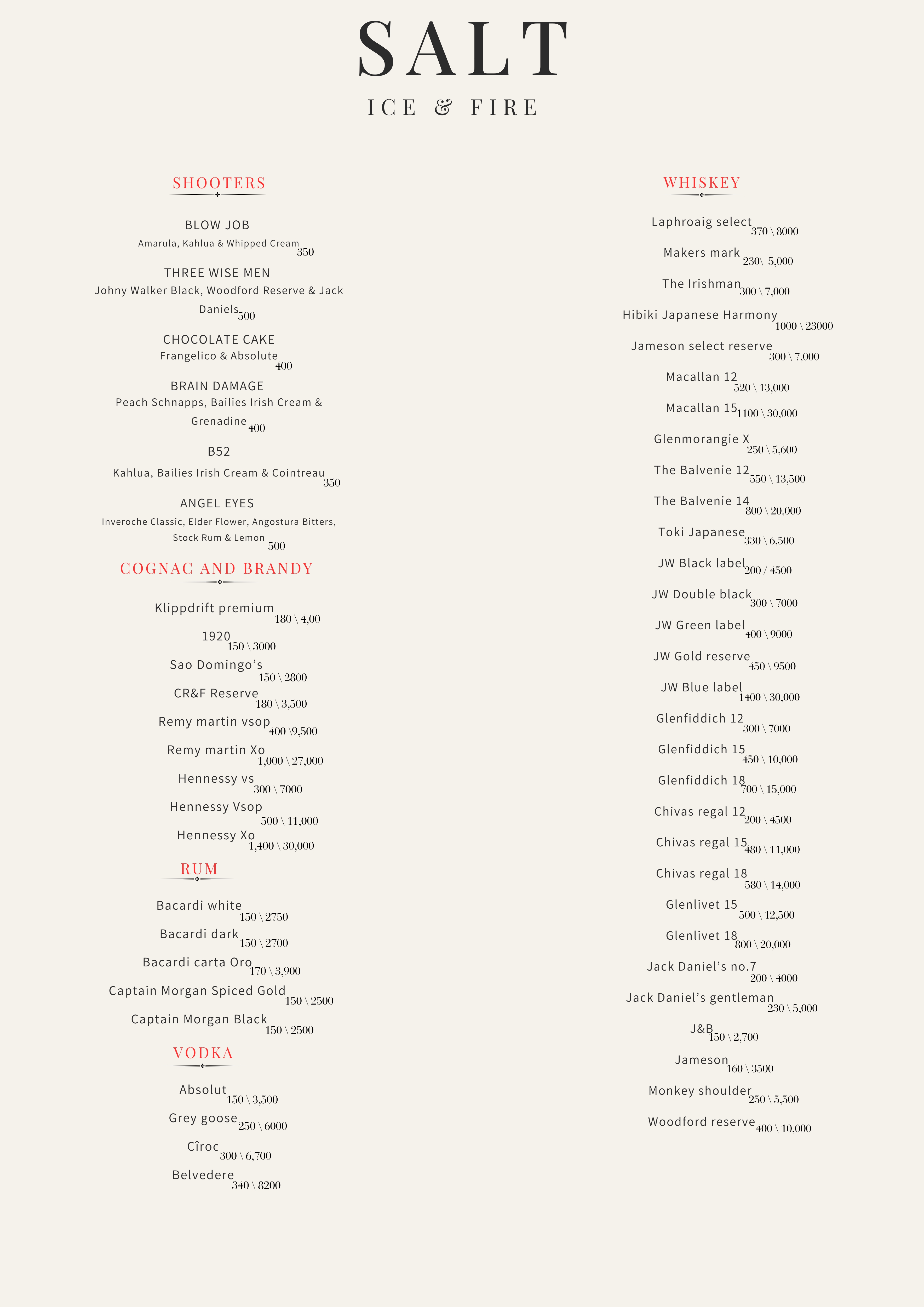 English Drinks Menu Page 5