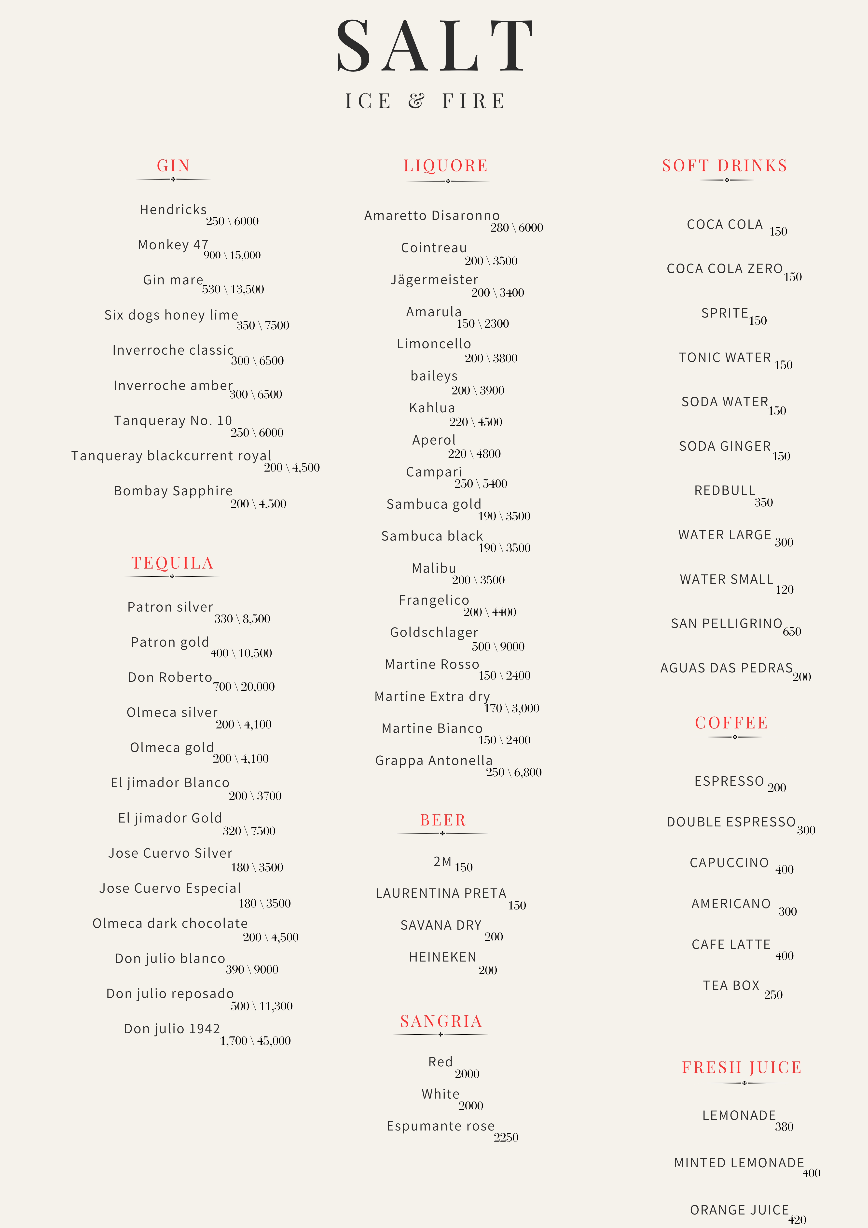 English Drinks Menu Page 6